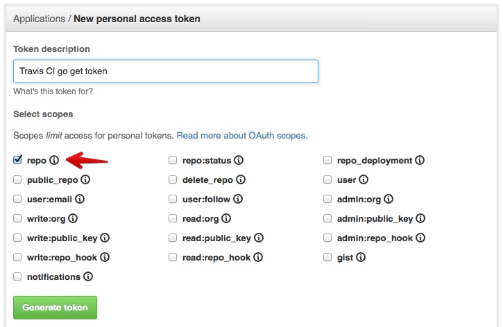 Screenshot of GitHub personal token