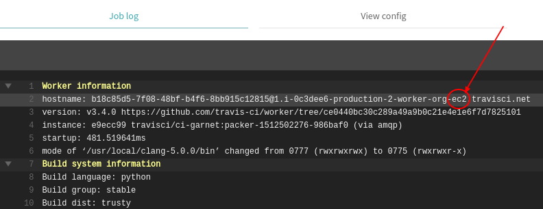 Build Environment Overview Travis Ci